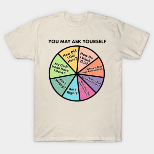 Things You May Ask Yourself T-Shirt